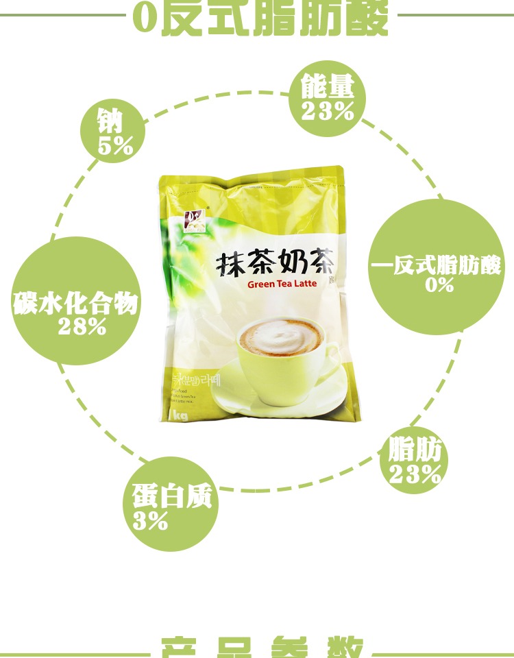 奶茶粉出口美國海運(yùn)
